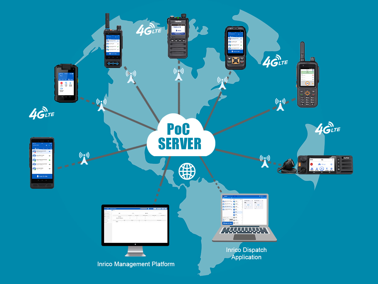 PTT VS PoC Radio: How To Choose Between Them?